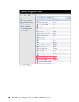 Figure 1-22 HMC panel




24   Set Up Security and Integration with the DataPower XI50z for zEnterprise
 