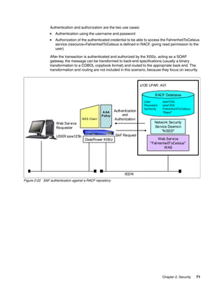 Authentication and authorization are the two use cases:
                    Authentication using the username and password
                    Authorization of the authenticated credential to be able to access the FahrenheitToCelsius
                    service (resource=FahrenheitToCelsius is defined in RACF, giving read permission to the
                    user)

                After the transaction is authenticated and authorized by the XI50z, acting as a SOAP
                gateway, the message can be transformed to back-end specifications (usually a binary
                transformation to a COBOL copybook format) and routed to the appropriate back end. The
                transformation and routing are not included in this scenario, because they focus on security.



                                                                            z/OS LPAR: A01

                                                                                     RACF Database
                                                                              User        saw125b
                                                                              Pass word   saw125b
                                                                              Authority   FahrenheitToCelsius
                                                   A AA    Authentication                 "Read"
                                                  Policy        and
                                     NSS Client            Authorization
                    Web Service                                                      Network Security
                    Requester                                                        Service Daemon
                                                                                         "NSSD"
                    USER:saw125b                           SAF Request
                                       DataPower XI50z                                Web Service
                                                                                  "FahrenheitToCelsius"
                                                                                          WAS




                                                                 IEDN
Figure 2-22 SAF authentication against a RACF repository




                                                                                          Chapter 2. Security   71
 
