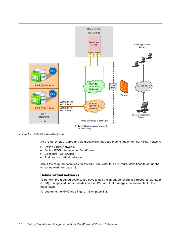tor switch definition tor switch definition