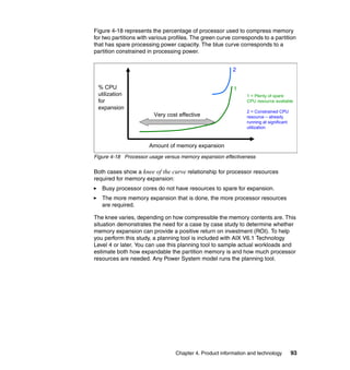 Figure 4-18 represents the percentage of processor used to compress memory
for two partitions with various profiles. The green curve corresponds to a partition
that has spare processing power capacity. The blue curve corresponds to a
partition constrained in processing power.
2
% CPU
utilization
for
expansion

1
1 = Plenty of spare
CPU resource available

Very cost effective

2 = Constrained CPU
resource – already
running at significant
utilization

Amount of memory expansion
Figure 4-18 Processor usage versus memory expansion effectiveness

Both cases show a knee of the curve relationship for processor resources
required for memory expansion:
Busy processor cores do not have resources to spare for expansion.
The more memory expansion that is done, the more processor resources
are required.
The knee varies, depending on how compressible the memory contents are. This
situation demonstrates the need for a case by case study to determine whether
memory expansion can provide a positive return on investment (ROI). To help
you perform this study, a planning tool is included with AIX V6.1 Technology
Level 4 or later. You can use this planning tool to sample actual workloads and
estimate both how expandable the partition memory is and how much processor
resources are needed. Any Power System model runs the planning tool.

Chapter 4. Product information and technology

93

 