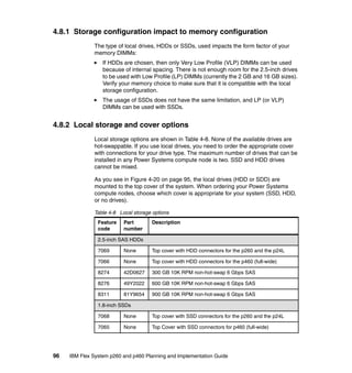 4.8.1 Storage configuration impact to memory configuration
The type of local drives, HDDs or SSDs, used impacts the form factor of your
memory DIMMs:
If HDDs are chosen, then only Very Low Profile (VLP) DIMMs can be used
because of internal spacing. There is not enough room for the 2.5-inch drives
to be used with Low Profile (LP) DIMMs (currently the 2 GB and 16 GB sizes).
Verify your memory choice to make sure that it is compatible with the local
storage configuration.
The usage of SSDs does not have the same limitation, and LP (or VLP)
DIMMs can be used with SSDs.

4.8.2 Local storage and cover options
Local storage options are shown in Table 4-8. None of the available drives are
hot-swappable. If you use local drives, you need to order the appropriate cover
with connections for your drive type. The maximum number of drives that can be
installed in any Power Systems compute node is two. SSD and HDD drives
cannot be mixed.
As you see in Figure 4-20 on page 95, the local drives (HDD or SDD) are
mounted to the top cover of the system. When ordering your Power Systems
compute nodes, choose which cover is appropriate for your system (SSD, HDD,
or no drives).
Table 4-8 Local storage options
Feature
code

Part
number

Description

2.5-inch SAS HDDs
7069

None

Top cover with HDD connectors for the p260 and the p24L

7066

None

Top cover with HDD connectors for the p460 (full-wide)

8274

42D0627

300 GB 10K RPM non-hot-swap 6 Gbps SAS

8276

49Y2022

600 GB 10K RPM non-hot-swap 6 Gbps SAS

8311

81Y9654

900 GB 10K RPM non-hot-swap 6 Gbps SAS

1.8-inch SSDs
7068

Top cover with SSD connectors for the p260 and the p24L

7065

96

None
None

Top Cover with SSD connectors for p460 (full-wide)

IBM Flex System p260 and p460 Planning and Implementation Guide

 