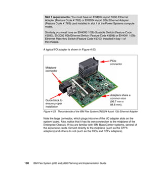 Slot 1 requirements: You must have an EN4054 4-port 10Gb Ethernet
Adapter (Feature Code #1762) or EN2024 4-port 1Gb Ethernet Adapter
(Feature Code #1763) card installed in slot 1 of the Power Systems compute
nodes.
Similarly, you must have an EN4093 10Gb Scalable Switch (Feature Code
#3593), EN2092 1Gb Ethernet Switch (Feature Code #3598) or EN4091 10Gb
Ethernet Pass-thru Switch (Feature Code #3700) installed in bay 1 of
the chassis.
A typical I/O adapter is shown in Figure 4-23.

PCIe
connector
Midplane
connector

Guide block to
ensure proper
installation

Adapters share a
common size
(96.7 mm x
84.8 mm).

Figure 4-23 The underside of the IBM Flex System EN2024 4-port 1Gb Ethernet Adapter

Note the large connector, which plugs into one of the I/O adapter slots on the
system board. Also, notice that it has its own connection to the midplane of the
Enterprise Chassis. If you are familiar with IBM BladeCenter systems, several of
the expansion cards connect directly to the midplane (such as the CFFh
adapters) and others do not (such as the CIOv and CFFv adapters).

100

IBM Flex System p260 and p460 Planning and Implementation Guide

 
