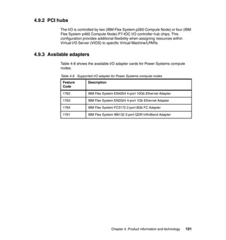 4.9.2 PCI hubs
The I/O is controlled by two (IBM Flex System p260 Compute Node) or four (IBM
Flex System p460 Compute Node) P7-IOC I/O controller hub chips. This
configuration provides additional flexibility when assigning resources within
Virtual I/O Server (VIOS) to specific Virtual Machine/LPARs.

4.9.3 Available adapters
Table 4-9 shows the available I/O adapter cards for Power Systems compute
nodes.
Table 4-9 Supported I/O adapter for Power Systems compute nodes
Feature
Code

Description

1762

IBM Flex System EN4054 4-port 10Gb Ethernet Adapter

1763

IBM Flex System EN2024 4-port 1Gb Ethernet Adapter

1764

IBM Flex System FC3172 2-port 8Gb FC Adapter

1761

IBM Flex System IB6132 2-port QDR InfiniBand Adapter

Chapter 4. Product information and technology

101

 