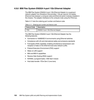 4.9.6 IBM Flex System EN2024 4-port 1Gb Ethernet Adapter
The IBM Flex System EN2024 4-port 1Gb Ethernet Adapter is a quad-port
network adapter from Broadcom that provides 1 Gb per second, full duplex,
Ethernet links between a compute node and Ethernet switch modules installed in
the chassis. The adapter interfaces to the compute node using the PCIe bus.
Table 4-11 lists the ordering part number and feature code.
Table 4-11 Ordering part number and feature code
Feature Code

Description

1763

EN2024 4-port 1Gb Ethernet Adapter

The IBM Flex System EN2024 4-port 1Gb Ethernet Adapter has the
following features:
Connection to 1000BASE-X environments using Ethernet switches
Compliance with US and international safety and emissions standards
Full-duplex (FDX) capability, enabling simultaneous transmission and
reception of data on the Ethernet local area network (LAN)
Preboot Execution Environment (PXE) support
Wake on LAN support
MSI and MSI-X capabilities
Receive Side Scaling (RSS) support
NVRAM, a programmable, 4 Mb flash module
Host data transfer: PCIe Gen 2 (one lane)

104

IBM Flex System p260 and p460 Planning and Implementation Guide

 