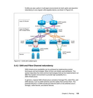 VLAGs are also useful in multi-layer environments for both uplink and downlink
redundancy to any regular LAG-capable device, as shown in Figure 5-3.

Layer 2/3 Border

LACP-capable
Routers
VLAG 5

Layer 2/3 Region
with multiple levels

VLAG 6
ISL

VLAG
Peers

VLAG 3

VLAG 4

ISL

ISL

VLAG
Peers

VLAG
Peers
VLAG 1

VLAG 2
LACP-capable
Switch
LACP-capable
Server

Servers

Figure 5-3 VLAG with multiple layers

5.4.2 SAN and Fibre Channel redundancy
SAN infrastructure availability can be achieved by implementing certain
techniques and technologies. Most of them are widely used standards. This
section describes the most common technologies that can be implemented in an
IBM Flex System environment to provide high availability for a
SAN infrastructure.
In general, a typical SAN infrastructure consists of storage FCs, client FCs, and
SAN devices, such as SAN switches and the cables that connect them. The
potential failures in a SAN include port failures (both on the switches and in
storage), cable failures, and device failures.

Chapter 5. Planning

133

 