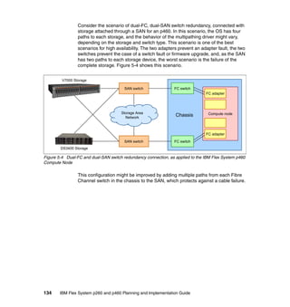 Consider the scenario of dual-FC, dual-SAN switch redundancy, connected with
storage attached through a SAN for an p460. In this scenario, the OS has four
paths to each storage, and the behavior of the multipathing driver might vary,
depending on the storage and switch type. This scenario is one of the best
scenarios for high availability. The two adapters prevent an adapter fault, the two
switches prevent the case of a switch fault or firmware upgrade, and, as the SAN
has two paths to each storage device, the worst scenario is the failure of the
complete storage. Figure 5-4 shows this scenario.
V7000 Storage
SAN switch

FC switch
FC adapter

Storage Area
Network

Chassis

Compute node

FC adapter
SAN switch

FC switch

DS3400 Storage

Figure 5-4 Dual-FC and dual-SAN switch redundancy connection, as applied to the IBM Flex System p460
Compute Node

This configuration might be improved by adding multiple paths from each Fibre
Channel switch in the chassis to the SAN, which protects against a cable failure.

134

IBM Flex System p260 and p460 Planning and Implementation Guide

 