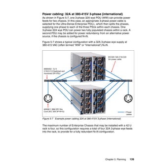 Power cabling: 32A at 380-415V 3-phase (international)
As shown in Figure 5-7, one 3-phase 32A wye PDU (WW) can provide power
feeds for two chassis. In this case, an appropriate 3-phase power cable is
selected for the Ultra-Dense Enterprise PDU+, which then splits the phases,
supplying one phase to each of the three PSUs within each chassis. One
3-phase 32A wye PDU can power two fully populated chassis within a rack. A
second PDU may be added for power redundancy from an alternative power
source, if the chassis is configured N+N.
Figure 5-7 shows a typical configuration with a 32A 3-phase wye supply at
380-415 VAC (often termed “WW” or “International”) N+N.
g

IEC320 16A C19-C20
3m power cable

46M4002 1U 9
C19/3 C13 Switched and
monitored DPI PDU

L3
N

L3

L2
G

N

L1

40K9611 IBM DPI 32a
Cord (IEC 309 3P+N+G)

L2
G

L1

= Power
cables

Figure 5-7 Example power cabling 32A at 380-415V 3-phase (international)

The maximum number of Enterprise Chassis that may be installed with a 42 U
rack is four, so this configuration requires a total of four 32A 3-phase wye feeds
into the rack, to provide for a fully redundant N+N configuration.

Chapter 5. Planning

139

 
