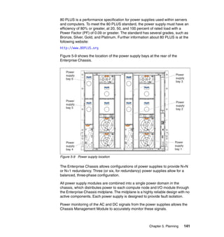 80 PLUS is a performance specification for power supplies used within servers
and computers. To meet the 80 PLUS standard, the power supply must have an
efficiency of 80% or greater, at 20, 50, and 100 percent of rated load with a
Power Factor (PF) of 0.09 or greater. The standard has several grades, such as
Bronze, Silver, Gold, and Platinum. Further information about 80 PLUS is at the
following website:
http://www.80PLUS.org
Figure 5-9 shows the location of the power supply bays at the rear of the
Enterprise Chassis.
Power
supply
bay 6

Power
supply
bay 5

Power
supply
bay 4

Power
supply
bay 3

Power
supply
bay 2

Power
supply
bay 1

Figure 5-9 Power supply location

The Enterprise Chassis allows configurations of power supplies to provide N+N
or N+1 redundancy. Three (or six, for redundancy) power supplies allow for a
balanced, three-phase configuration.
All power supply modules are combined into a single power domain in the
chassis, which distributes power to each compute node and I/O module through
the Enterprise Chassis midplane. The midplane is a highly reliable design with no
active components. Each power supply is designed to provide fault isolation.
Power monitoring of the AC and DC signals from the power supplies allows the
Chassis Management Module to accurately monitor these signals.

Chapter 5. Planning

141

 