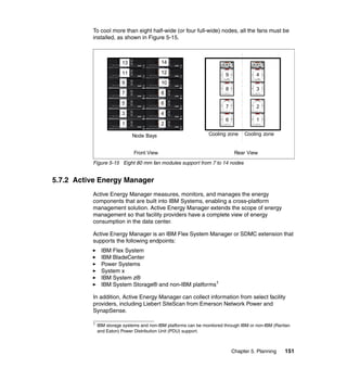 To cool more than eight half-wide (or four full-wide) nodes, all the fans must be
installed, as shown in Figure 5-15.

13
13

14
14

11
11

12
12

9
9

10
10

7
7

8
8

5
5

6
6

3
3

4
4

1
1

2
2
Node Bays

9

4

8

3

7

2

6

1

Cooling zone

Front View

Cooling zone

Rear View

Figure 5-15 Eight 80 mm fan modules support from 7 to 14 nodes

5.7.2 Active Energy Manager
Active Energy Manager measures, monitors, and manages the energy
components that are built into IBM Systems, enabling a cross-platform
management solution. Active Energy Manager extends the scope of energy
management so that facility providers have a complete view of energy
consumption in the data center.
Active Energy Manager is an IBM Flex System Manager or SDMC extension that
supports the following endpoints:
IBM Flex System
IBM BladeCenter
Power Systems
System x
IBM System z®
IBM System Storage® and non-IBM platforms1
In addition, Active Energy Manager can collect information from select facility
providers, including Liebert SiteScan from Emerson Network Power and
SynapSense.
1

IBM storage systems and non-IBM platforms can be monitored through IBM or non-IBM (Raritan
and Eaton) Power Distribution Unit (PDU) support.

Chapter 5. Planning

151

 