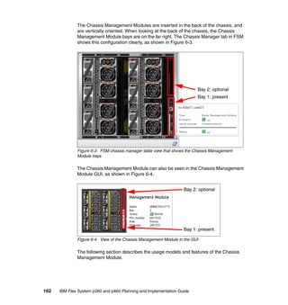 The Chassis Management Modules are inserted in the back of the chassis, and
are vertically oriented. When looking at the back of the chassis, the Chassis
Management Module bays are on the far right. The Chassis Manager tab in FSM
shows this configuration clearly, as shown in Figure 6-3.

Bay 2: optional
Bay 1: present

Figure 6-3 FSM chassis manager table view that shows the Chassis Management
Module bays

The Chassis Management Module can also be seen in the Chassis Management
Module GUI, as shown in Figure 6-4.
Bay 2: optional

Bay 1: present
Figure 6-4 View of the Chassis Management Module in the GUI

The following section describes the usage models and features of the Chassis
Management Module.

162

IBM Flex System p260 and p460 Planning and Implementation Guide

 