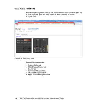 6.2.2 CMM functions
The Chassis Management Module web interface has a menu structure at the top
of each page that gives you easy access to most functions, as shown
in Figure 6-10.

Figure 6-10 CMM home page

The menus are as follows:
System Status tab
Multi-Chassis Monitor tab
Events tab
Service and Support tab
Chassis Management tab
Mgmt Module Management tab

168

IBM Flex System p260 and p460 Planning and Implementation Guide

 