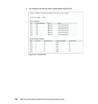 The Hardware tab lists the power supply details (Figure 6-23).

Figure 6-23 Hardware tab

180

IBM Flex System p260 and p460 Planning and Implementation Guide

 
