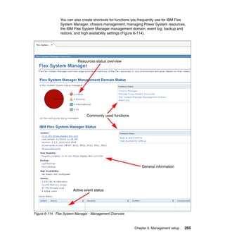 You can also create shortcuts for functions you frequently use for IBM Flex
System Manager, chassis management, managing Power System resources,
the IBM Flex System Manager management domain, event log, backup and
restore, and high availability settings (Figure 6-114).

Resources status overview

Commonly used functions

General information

Active event status

Figure 6-114 Flex System Manager - Management Overview

Chapter 6. Management setup

265

 