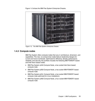 Figure 1-2 shows the IBM Flex System Enterprise Chassis.

Figure 1-2 The IBM Flex System Enterprise Chassis

1.4.3 Compute nodes
IBM Flex System offers compute nodes that vary in architecture, dimension, and
capabilities. The new, no-compromise nodes feature leadership designs for
current and future workloads. Optimized for efficiency, density, performance,
reliability, and security, the portfolio includes the following IBM POWER7 based
and Intel Xeon based nodes:
IBM Flex System x240 Compute Node, a two socket Intel Xeon based
compute node
IBM Flex System p260 Compute Node, a two socket IBM POWER7 based
compute node
IBM Flex System p24L Compute Node, a two socket IBM POWER7 based
compute node optimized for Linux installations
IBM Flex System p460 Compute Node, a four socket IBM POWER7 based
compute node

Chapter 1. IBM PureSystems

11

 