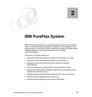 2

Chapter 2.

IBM PureFlex System
IBM PureFlex System provides an integrated computing system that combines
servers, enterprise storage, networking, virtualization, and management into a
single structure. You can use its built-in expertise to manage and flexibly deploy
integrated patterns of virtual and hardware resources through
unified management.
The themes of PureFlex System are:
Configurations that ease acquisition experience and match your needs
Optimized to align with targeted workloads and environments
Designed for cloud with SmartCloud Entry included on Standard
and Enterprise
Choice of architecture, operating system, and virtualization engine
Designed for simplicity with integrated, single-system management across
physical and virtual resources
Simplified ordering that accelerates deployment into your environments
Ships as a single integrated entity directly to you
Includes factory integration and lab services optimization

© Copyright IBM Corp. 2012. All rights reserved.

15

 