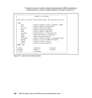 13.Select the option to perform a Base Operating System (BOS) installation by
selecting bos_inst - perform a BOS installation, as shown in Figure 8-17.
+--------------------------------------------------------------------------+
|
Operation to Perform
|
|
|
| Move cursor to desired item and press Enter. Use arrow keys to scroll.
|
|
|
| [TOP]
|
|
diag
= enable a machine to boot a diagnostic image
|
|
cust
= perform software customization
|
|
bos_inst
= perform a BOS installation
|
|
maint
= perform software maintenance
|
|
reset
= reset an object's NIM state
|
|
fix_query
= perform queries on installed fixes
|
|
check
= check the status of a NIM object
|
|
reboot
= reboot specified machines
|
|
maint_boot
= enable a machine to boot in maintenance mode
|
|
showlog
= display a log in the NIM environment
|
|
lppchk
= verify installed filesets
|
|
restvg
= perform a restvg operation
|
| [MORE...6]
|
|
|
| F1=Help
F2=Refresh
F3=Cancel
|
| F8=Image
F10=Exit
Enter=Do
|
| /=Find
n=Find Next
|
+--------------------------------------------------------------------------+
Figure 8-17 Operation on machine selection

338

IBM Flex System p260 and p460 Planning and Implementation Guide

 