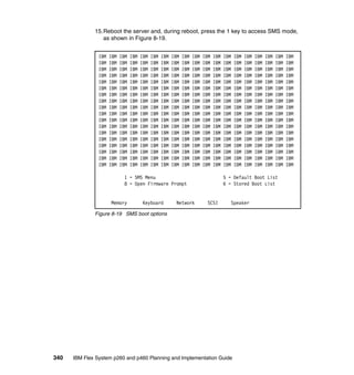 15.Reboot the server and, during reboot, press the 1 key to access SMS mode,
as shown in Figure 8-19.
IBM
IBM
IBM
IBM
IBM
IBM
IBM
IBM
IBM
IBM
IBM
IBM
IBM
IBM
IBM
IBM
IBM
IBM

IBM
IBM
IBM
IBM
IBM
IBM
IBM
IBM
IBM
IBM
IBM
IBM
IBM
IBM
IBM
IBM
IBM
IBM

IBM
IBM
IBM
IBM
IBM
IBM
IBM
IBM
IBM
IBM
IBM
IBM
IBM
IBM
IBM
IBM
IBM
IBM

IBM
IBM
IBM
IBM
IBM
IBM
IBM
IBM
IBM
IBM
IBM
IBM
IBM
IBM
IBM
IBM
IBM
IBM

IBM
IBM
IBM
IBM
IBM
IBM
IBM
IBM
IBM
IBM
IBM
IBM
IBM
IBM
IBM
IBM
IBM
IBM

IBM
IBM
IBM
IBM
IBM
IBM
IBM
IBM
IBM
IBM
IBM
IBM
IBM
IBM
IBM
IBM
IBM
IBM

IBM
IBM
IBM
IBM
IBM
IBM
IBM
IBM
IBM
IBM
IBM
IBM
IBM
IBM
IBM
IBM
IBM
IBM

IBM
IBM
IBM
IBM
IBM
IBM
IBM
IBM
IBM
IBM
IBM
IBM
IBM
IBM
IBM
IBM
IBM
IBM

IBM
IBM
IBM
IBM
IBM
IBM
IBM
IBM
IBM
IBM
IBM
IBM
IBM
IBM
IBM
IBM
IBM
IBM

IBM
IBM
IBM
IBM
IBM
IBM
IBM
IBM
IBM
IBM
IBM
IBM
IBM
IBM
IBM
IBM
IBM
IBM

IBM
IBM
IBM
IBM
IBM
IBM
IBM
IBM
IBM
IBM
IBM
IBM
IBM
IBM
IBM
IBM
IBM
IBM

IBM
IBM
IBM
IBM
IBM
IBM
IBM
IBM
IBM
IBM
IBM
IBM
IBM
IBM
IBM
IBM
IBM
IBM

1 = SMS Menu
8 = Open Firmware Prompt

Memory

Keyboard

Network

IBM
IBM
IBM
IBM
IBM
IBM
IBM
IBM
IBM
IBM
IBM
IBM
IBM
IBM
IBM
IBM
IBM
IBM

IBM
IBM
IBM
IBM
IBM
IBM
IBM
IBM
IBM
IBM
IBM
IBM
IBM
IBM
IBM
IBM
IBM
IBM

IBM
IBM
IBM
IBM
IBM
IBM
IBM
IBM
IBM
IBM
IBM
IBM
IBM
IBM
IBM
IBM
IBM
IBM

IBM
IBM
IBM
IBM
IBM
IBM
IBM
IBM
IBM
IBM
IBM
IBM
IBM
IBM
IBM
IBM
IBM
IBM

IBM
IBM
IBM
IBM
IBM
IBM
IBM
IBM
IBM
IBM
IBM
IBM
IBM
IBM
IBM
IBM
IBM
IBM

5 = Default Boot List
6 = Stored Boot List

SCSI

Speaker

Figure 8-19 SMS boot options

340

IBM
IBM
IBM
IBM
IBM
IBM
IBM
IBM
IBM
IBM
IBM
IBM
IBM
IBM
IBM
IBM
IBM
IBM

IBM Flex System p260 and p460 Planning and Implementation Guide

IBM
IBM
IBM
IBM
IBM
IBM
IBM
IBM
IBM
IBM
IBM
IBM
IBM
IBM
IBM
IBM
IBM
IBM

 