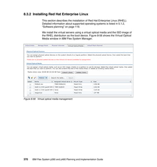 8.3.2 Installing Red Hat Enterprise Linux
This section describes the installation of Red Hat Enterprise Linux (RHEL).
Detailed information about supported operating systems is listed in 5.1.2,
“Software planning” on page 119.
We install the virtual servers using a virtual optical media and the ISO image of
the RHEL distribution as the boot device. Figure 8-56 shows the Virtual Optical
Media window in IBM Flex System Manager.

Figure 8-56 Virtual optical media management

370

IBM Flex System p260 and p460 Planning and Implementation Guide

 
