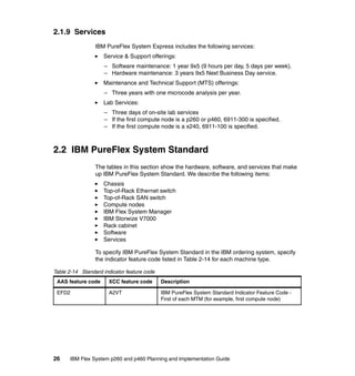 2.1.9 Services
IBM PureFlex System Express includes the following services:
Service & Support offerings:
– Software maintenance: 1 year 9x5 (9 hours per day, 5 days per week).
– Hardware maintenance: 3 years 9x5 Next Business Day service.
Maintenance and Technical Support (MTS) offerings:
– Three years with one microcode analysis per year.
Lab Services:
– Three days of on-site lab services
– If the first compute node is a p260 or p460, 6911-300 is specified.
– If the first compute node is a x240, 6911-100 is specified.

2.2 IBM PureFlex System Standard
The tables in this section show the hardware, software, and services that make
up IBM PureFlex System Standard. We describe the following items:
Chassis
Top-of-Rack Ethernet switch
Top-of-Rack SAN switch
Compute nodes
IBM Flex System Manager
IBM Storwize V7000
Rack cabinet
Software
Services
To specify IBM PureFlex System Standard in the IBM ordering system, specify
the indicator feature code listed in Table 2-14 for each machine type.
Table 2-14 Standard indicator feature code
AAS feature code

XCC feature code

Description

EFD2

A2VT

IBM PureFlex System Standard Indicator Feature Code First of each MTM (for example, first compute node)

26

IBM Flex System p260 and p460 Planning and Implementation Guide

 