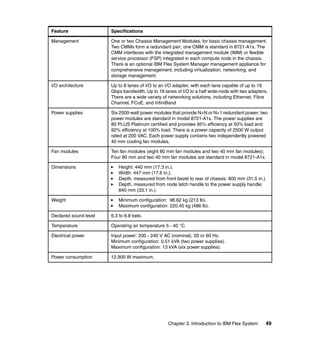 Feature

Specifications

Management

One or two Chassis Management Modules, for basic chassis management.
Two CMMs form a redundant pair; one CMM is standard in 8721-A1x. The
CMM interfaces with the integrated management module (IMM) or flexible
service processor (FSP) integrated in each compute node in the chassis.
There is an optional IBM Flex System Manager management appliance for
comprehensive management, including virtualization, networking, and
storage management.

I/O architecture

Up to 8 lanes of I/O to an I/O adapter, with each lane capable of up to 16
Gbps bandwidth. Up to 16 lanes of I/O to a half wide-node with two adapters.
There are a wide variety of networking solutions, including Ethernet, Fibre
Channel, FCoE, and InfiniBand

Power supplies

Six 2500-watt power modules that provide N+N or N+1 redundant power; two
power modules are standard in model 8721-A1x. The power supplies are
80 PLUS Platinum certified and provides 95% efficiency at 50% load and
92% efficiency at 100% load. There is a power capacity of 2500 W output
rated at 200 VAC. Each power supply contains two independently powered
40 mm cooling fan modules.

Fan modules

Ten fan modules (eight 80 mm fan modules and two 40 mm fan modules);
Four 80 mm and two 40 mm fan modules are standard in model 8721-A1x.

Dimensions

Height: 440 mm (17.3 in.).
Width: 447 mm (17.6 in.).
Depth, measured from front bezel to rear of chassis: 800 mm (31.5 in.).
Depth, measured from node latch handle to the power supply handle:
840 mm (33.1 in.).

Weight

Minimum configuration: 96.62 kg (213 lb).
Maximum configuration: 220.45 kg (486 lb).

Declared sound level

6.3 to 6.8 bels.

Temperature

Operating air temperature 5 - 40 °C.

Electrical power

Input power: 200 - 240 V AC (nominal), 50 or 60 Hz.
Minimum configuration: 0.51 kVA (two power supplies).
Maximum configuration: 13 kVA (six power supplies).

Power consumption

12,900 W maximum,

Chapter 3. Introduction to IBM Flex System

49

 