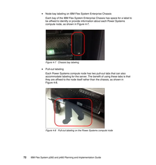 Node bay labeling on IBM Flex System Enterprise Chassis
Each bay of the IBM Flex System Enterprise Chassis has space for a label to
be affixed to identify or provide information about each Power Systems
compute node, as shown in Figure 4-7.

Figure 4-7 Chassis bay labeling

Pull-out labeling
Each Power Systems compute node has two pull-out tabs that can also
accommodate labeling for the server. The benefit of using these tabs is that
they are affixed to the node itself rather than the chassis, as shown in
Figure 4-8.

Figure 4-8 Pull-out labeling on the Power Systems compute node

72

IBM Flex System p260 and p460 Planning and Implementation Guide

 