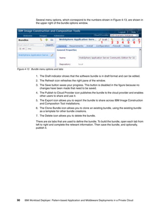 Several menu options, which correspond to the numbers shown in Figure 4-13, are shown in
                the upper right of the bundle options window.




                                                                        1         2   3    4    5      6   7




Figure 4-13 Bundle menu options and tabs

                1. The Draft indicator shows that the software bundle is in draft format and can be edited.
                2. The Refresh icon refreshes the right pane of the window.
                3. The Save button saves your progress. This button is disabled in the figure because no
                   changes have been made that need to be saved.
                4. The Publish to Cloud Provider icon publishes the bundle to the cloud provider and enables
                   other users to share and use it.
                5. The Export icon allows you to export the bundle to share across IBM Image Construction
                   and Composition Tool installations.
                6. The Clone Bundle icon allows you to clone an existing bundle, using the existing bundle
                   as a template for other bundle creations.
                7. The Delete icon allows you to delete the bundle.

                There are six tabs that are used to define the bundle. To build the bundle, open each tab from
                left to right and complete the relevant information. Then save the bundle, and optionally,
                publish it.




90    IBM Workload Deployer: Pattern-based Application and Middleware Deployments in a Private Cloud
 