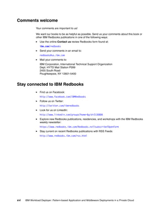 Comments welcome
               Your comments are important to us!

               We want our books to be as helpful as possible. Send us your comments about this book or
               other IBM Redbooks publications in one of the following ways:
                  Use the online Contact us review Redbooks form found at:
                  ibm.com/redbooks
                  Send your comments in an email to:
                  redbooks@us.ibm.com
                  Mail your comments to:
                  IBM Corporation, International Technical Support Organization
                  Dept. HYTD Mail Station P099
                  2455 South Road
                  Poughkeepsie, NY 12601-5400



Stay connected to IBM Redbooks
                  Find us on Facebook:
                  http://www.facebook.com/IBMRedbooks
                  Follow us on Twitter:
                  http://twitter.com/ibmredbooks
                  Look for us on LinkedIn:
                  http://www.linkedin.com/groups?home=&gid=2130806
                  Explore new Redbooks publications, residencies, and workshops with the IBM Redbooks
                  weekly newsletter:
                  https://www.redbooks.ibm.com/Redbooks.nsf/subscribe?OpenForm
                  Stay current on recent Redbooks publications with RSS Feeds:
                  http://www.redbooks.ibm.com/rss.html




xvi   IBM Workload Deployer: Pattern-based Application and Middleware Deployments in a Private Cloud
 
