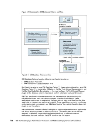Figure 8-11 illustrates the IBM Database Patterns workflow.



                                                                                 Load
                                                                                 data


                                                                       Database
                                                                       instance catalog



                                                                              Database instance
                       Database pattern                                       (live database)
                       (saved provisioning options)        Provision



                       New pattern
                       (new provisioning options)                          Operations

                                                                           • Automated standards
                                                                           • Hibernate/wakeup
                                                                           • Upgrade
                                                                           • User management
                           Provisioning                                    • Optim tooling
                           • Standardization                               • Create image
                           • Workload optimization                           (backup/restore)


                                                                           Create image (database backup)

                                                                       Database
                                                                       image catalog



                                                                                  Database
                                                                                  image



              Figure 8-11 IBM Database Patterns workflow

              IBM Database Patterns have the following main functional patterns:
                 IBM Data Mart Pattern V1.1
                 IBM Transactional Database Pattern V1.1

              Both functional patterns have IBM Database Pattern V1.1 as a prerequisite pattern type. IBM
              Database Pattern V1.1 contains the DB2 plug-in, the IBM Tivoli Storage Manager plug-in, and
              the IBM Data Studio Web Console plug-in. You must configure the Tivoli Storage Manager
              plug-in for the database patterns instances to perform automated backup and recovery.

              IBM Data Mart Pattern provides capabilities that are essential to the provisioning and
              management of data used in applications that are tuned for I/O throughput. These
              applications are common to workloads in the layer, which is used to get data from the data
              warehouse to the users and analysts who need it. These capabilities commonly include data
              customization, data compression, and SQL Warehousing. You must configure the data mart
              plug-in to use this pattern.

              IBM Transactional Database Pattern is designed to support departmental OLTP applications
              that do not require high levels of data customization. This pattern offers a cost effective
              approach to delivering transactional database infrastructure for information-centric
              applications. You must configure the OLTP plug-in to use this pattern.


178   IBM Workload Deployer: Pattern-based Application and Middleware Deployments in a Private Cloud
 