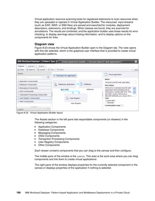 Virtual application resource scanning looks for registered extensions to scan resources when
                  they are uploaded or opened in Virtual Application Builder. The resources’ input streams
                  (such as EAR, WAR, or EBA files) are parsed and searched for modules, deployment
                  descriptors, extensions, and bindings. When classes are found, they are scanned for
                  annotations. The results are combined, and the application builder uses these results for error
                  checking, to display warnings about missing information, and to display options on the
                  components for links.

                  Diagram view
                  Figure 8-23 shows the Virtual Application Builder open to the Diagram tab. The view opens
                  with this tab selected, which is the graphical user interface that is provided to create virtual
                  application patterns.




Figure 8-23 Virtual Application Builder layout

                  The Assets section in the left pane lists expandable components (or drawers) in the
                  following categories:
                     Application Components
                     Database Components
                     Messaging Components
                     OSGi Components
                     Transaction Processing Components
                     User Registry Components
                     Other Components

                  Each drawer contains components that you can drag to the canvas and then configure.

                  The middle pane of the window is the canvas. This area is the work area where you can drag
                  components and link them to create virtual applications.

                  The right pane of the window displays properties for the currently selected component in the
                  canvas or displays properties of the application if nothing is selected.




186     IBM Workload Deployer: Pattern-based Application and Middleware Deployments in a Private Cloud
 