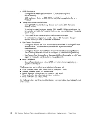 OSGi Components
                  – Existing OSGi Bundle Repository: Provide a URL to an existing OSGi
                    bundle repository.
                  – OSGi Application: Deploy an OSGi EBA file to WebSphere Application Server in
                    the cloud.
                 Transaction Processing Components
                  – Existing CICS Transaction Gateway: Connect to an existing CICS Transaction
                    Gateway instance.
                     To use this component, you must have the CICS Java EE ECI Resource Adapter that
                     is required to connect to the Transaction Gateway, and you must configure the wasctg
                     system plug-in.
                  – Existing IMS TM: Connect to an existing IMS transaction manager.
                     To use this component, you must have the required IBM Transaction Manager
                     resource archive (RAR file) to connect to your system.
                 User Registry Components
                  – Existing User Registry IBM Tivoli Directory Server: Connect to an existing IBM Tivoli
                    Directory Server LDAP service that provides a user registry for container
                    managed security.
                  – Existing User Registry Microsoft Active Directory: Connect to an existing Microsoft
                    Active Directory server that provides a user registry for container managed security.
                  – User Registry Tivoli Directory Server: Deploy an IBM Tivoli Directory Server LDAP user
                    registry to the cloud to provide container-managed security.
                 Other Components
                  – Generic Target: Use to open outbound TCP connections from an application to a
                    specified host and port.

              The Diagram view has the following menu buttons in the upper left:
                 Save: Saves the pattern to the current name or prompts for a name.
                 Save As: Saves the pattern to a different name.
                 Layout: Snaps the components on the canvas to a grid layout.
                 Undo: Undoes the last action, such as moves or deletes.
                 Redo: Redoes the last action undone.

              On the far right, there is a Hints wizard that displays information about steps to be performed
              on the builder.




188   IBM Workload Deployer: Pattern-based Application and Middleware Deployments in a Private Cloud
 