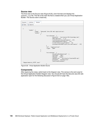 Source view
              The third view is the Source view (Figure 8-25), and it formats and displays the
              appmodel.json file. This file is the main file that is created when you use Virtual Application
              Builder. The Source view is read-only.




              Figure 8-25 Virtual Application Builder Source


              Components
              After exploring the views, switch back to the Diagram view. The canvas is the work area for
              the Virtual Application Builder Diagram view. You should still have the Secured Java EE web
              application open for the following discussion (Figure 8-22 on page 185).




190   IBM Workload Deployer: Pattern-based Application and Middleware Deployments in a Private Cloud
 