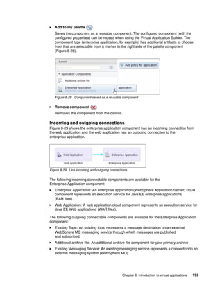 Add to my palette (     )
   Saves the component as a reusable component. The configured component (with the
   configured properties) can be reused when using the Virtual Application Builder. The
   component type (enterprise application, for example) has additional artifacts to choose
   from that are selectable from a marker to the right side of the palette component
   (Figure 8-28).




   Figure 8-28 Component saved as a reusable component

   Remove component (          )
   Removes the component from the canvas.

Incoming and outgoing connections
Figure 8-29 shows the enterprise application component has an incoming connection from
the web application and the web application has an outgoing connection to the
enterprise application.




Figure 8-29 Link incoming and outgoing connections

The following incoming connectable components are available for the
Enterprise Application component:
   Enterprise Application: An enterprise application (WebSphere Application Server) cloud
   component represents an execution service for Java EE enterprise applications
   (EAR files).
   Web Application: A web application cloud component represents an execution service for
   Java EE Web applications (WAR files).

The following outgoing connectable components are available for the Enterprise Application
component:
   Existing Topic: An existing topic represents a message destination on an external
   WebSphere MQ messaging service through which messages are published
   and subscribed.
   Additional archive file: An additional archive file component for your primary archive
   Existing Messaging Service: An existing messaging service represents a connection to an
   external messaging system (WebSphere MQ).




                                               Chapter 8. Introduction to virtual applications   193
 