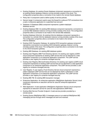 Existing Database: An existing Oracle Database component represents a connection to
                 an existing Oracle database instance running remotely outside of the cloud. The
                 configuration properties allow a connection to be made to the remote Oracle database.
                 Policy Set: A component used to define quality of service policies.
                 Generic target: A component used to open the firewall for outbound TCP connections from
                 a web or enterprise application to a specified host and port.
                 Database: A Database (DB2) component represents a pattern-deployed
                 database service.
                 Existing Database DB2: An existing DB2 database component represents a connection to
                 a remote DB2 database instance running remotely outside of the cloud. The configuration
                 properties allow a connection to be made to the remote DB2 database.
                 Existing Database (Informix): An existing Informix database component represents a
                 connection to a remote Informix database instance running remotely outside of the cloud.
                 The configuration properties allow a connection to be made to the remote
                 Informix database.
                 Existing CICS Transaction Gateway: An existing CICS transaction gateway component
                 represents a connection to an existing CICS transaction gateway instance running
                 remotely outside of the cloud. The configuration properties allow a connection to be made
                 to the CICS transaction gateway.
                 Existing IMS Database: An existing IMS database system.
                 Existing User Registry (IBM Tivoli Directory Server): An existing user registry (LDAP)
                 cloud component represents an existing LDAP service that can be attached to a web
                 application component or an enterprise application component. The LDAP service
                 provides a user registry for container-managed security.
                 Existing User Registry (Microsoft Active Directory): An existing user registry (LDAP) cloud
                 component represents an existing LDAP service that can be attached to a web application
                 component or an enterprise application component. The LDAP service provides a user
                 registry for container-managed security.
                 User Registry: A user registry (Tivoli Directory Server) cloud component represents a
                 pattern-deployed LDAP service that can be deployed by itself or attached to a web
                 application component or an enterprise application component. The LDAP service
                 provides a user registry for container-managed security.
                 Existing IMS TM: An existing IMS transaction manager.
                 Enterprise Application: An enterprise application (WebSphere Application Server) cloud
                 component represents an execution service for Java EE enterprise applications
                 (EAR files).
                 Web Application: A web application (WebSphere Application Server) cloud component
                 represents an execution service for Java EE web applications (WAR files).
                 Existing Web Service Provider Endpoint: A web service provider provided by a
                 remote server.
                 Existing Queue (WebSphere MQ): A message queue on an external WebSphere MQ
                 messaging service through which messages are sent and received.




194   IBM Workload Deployer: Pattern-based Application and Middleware Deployments in a Private Cloud
 