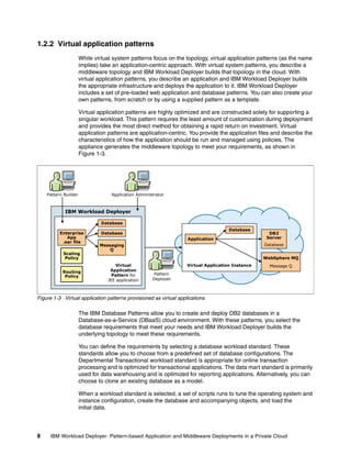 1.2.2 Virtual application patterns
                      While virtual system patterns focus on the topology, virtual application patterns (as the name
                      implies) take an application-centric approach. With virtual system patterns, you describe a
                      middleware topology and IBM Workload Deployer builds that topology in the cloud. With
                      virtual application patterns, you describe an application and IBM Workload Deployer builds
                      the appropriate infrastructure and deploys the application to it. IBM Workload Deployer
                      includes a set of pre-loaded web application and database patterns. You can also create your
                      own patterns, from scratch or by using a supplied pattern as a template.

                      Virtual application patterns are highly optimized and are constructed solely for supporting a
                      singular workload. This pattern requires the least amount of customization during deployment
                      and provides the most direct method for obtaining a rapid return on investment. Virtual
                      application patterns are application-centric. You provide the application files and describe the
                      characteristics of how the application should be run and managed using policies. The
                      appliance generates the middleware topology to meet your requirements, as shown in
                      Figure 1-3.




    Pattern Builder                Application Administrator



            IBM Workload Deployer

                               Database
                                                                                     Database
          Enterprise           Database                                                             DB2
             App                                                   Application                     Server
           .ear file
                              Messaging                                                           Database
                                 Q
           Scaling
            Policy                                                                                WebSphere MQ
                                      Virtual                      Virtual Application Instance     Message Q
           Routing                 Application
                                    Pattern for        Pattern
            Policy
                                  JEE application     Deployer



Figure 1-3 Virtual application patterns provisioned as virtual applications

                      The IBM Database Patterns allow you to create and deploy DB2 databases in a
                      Database-as-a-Service (DBaaS) cloud environment. With these patterns, you select the
                      database requirements that meet your needs and IBM Workload Deployer builds the
                      underlying topology to meet these requirements.

                      You can define the requirements by selecting a database workload standard. These
                      standards allow you to choose from a predefined set of database configurations. The
                      Departmental Transactional workload standard is appropriate for online transaction
                      processing and is optimized for transactional applications. The data mart standard is primarily
                      used for data warehousing and is optimized for reporting applications. Alternatively, you can
                      choose to clone an existing database as a model.

                      When a workload standard is selected, a set of scripts runs to tune the operating system and
                      instance configuration, create the database and accompanying objects, and load the
                      initial data.



8    IBM Workload Deployer: Pattern-based Application and Middleware Deployments in a Private Cloud
 