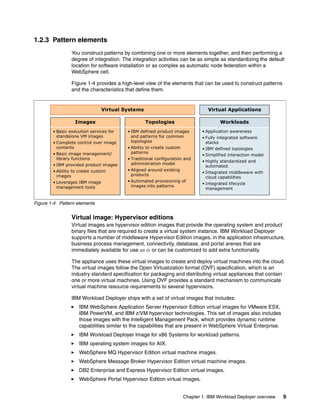1.2.3 Pattern elements
                 You construct patterns by combining one or more elements together, and then performing a
                 degree of integration. The integration activities can be as simple as standardizing the default
                 location for software installation or as complex as automatic node federation within a
                 WebSphere cell.

                 Figure 1-4 provides a high-level view of the elements that can be used to construct patterns
                 and the characteristics that define them.


                                Virtual Systems                                   Virtual Applications

                  Images                          Topologies                            Workloads
        • Basic execution services for    • IBM defined product images         • Application awareness
          standalone VM images              and patterns for common            • Fully integrated software
        • Complete control over image       topologies                           stacks
          contents                        • Ability to create custom           • IBM defined topologies
        • Basic image management/           patterns
                                                                               • Simplified interaction model
          library functions               • Traditional configuration and
                                                                               • Highly standardized and
        • IBM provided product images       administration model
                                                                                 automated
        • Ability to create custom        • Aligned around existing
                                                                               • Integrated middleware with
          images                            products
                                                                                 cloud capabilities
        • Leverages IBM image             • Automated provisioning of
                                                                               • Integrated lifecycle
          management tools                  images into patterns
                                                                                 management


Figure 1-4 Pattern elements


                 Virtual image: Hypervisor editions
                 Virtual images are hypervisor edition images that provide the operating system and product
                 binary files that are required to create a virtual system instance. IBM Workload Deployer
                 supports a number of middleware Hypervisor Edition images, in the application infrastructure,
                 business process management, connectivity, database, and portal arenas that are
                 immediately available for use as is or can be customized to add extra functionality.

                 The appliance uses these virtual images to create and deploy virtual machines into the cloud.
                 The virtual images follow the Open Virtualization format (OVF) specification, which is an
                 industry standard specification for packaging and distributing virtual appliances that contain
                 one or more virtual machines. Using OVF provides a standard mechanism to communicate
                 virtual machine resource requirements to several hypervisors.

                 IBM Workload Deployer ships with a set of virtual images that includes:
                    IBM WebSphere Application Server Hypervisor Edition virtual images for VMware ESX,
                    IBM PowerVM, and IBM z/VM hypervisor technologies. This set of images also includes
                    those images with the Intelligent Management Pack, which provides dynamic runtime
                    capabilities similar to the capabilities that are present in WebSphere Virtual Enterprise.
                    IBM Workload Deployer Image for x86 Systems for workload patterns.
                    IBM operating system images for AIX.
                    WebSphere MQ Hypervisor Edition virtual machine images.
                    WebSphere Message Broker Hypervisor Edition virtual machine images.
                    DB2 Enterprise and Express Hypervisor Edition virtual images.
                    WebSphere Portal Hypervisor Edition virtual images.


                                                                       Chapter 1. IBM Workload Deployer overview   9
 