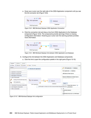 a. Hover your cursor over the right side of the OSGi Application component until you see
                       the link connector dot (Figure 10-8).




                        Figure 10-8 IBM Workload Deployer OSGi Application Connection

                    b. Click the connection dot and draw a line from OSGi Application to the Database
                       component (Figure 10-9). The components provide warnings if there is missing
                       configuration information. Hovering your cursor over the warning symbols provides
                       more information.




                        Figure 10-9 IBM Workload Deployer link between OSGi Application and Database

                 6. Configure the link between the OSGi Application and Database components:
                    a. Click the link to open the configuration palette in the right pane (Figure 10-10).




Figure 10-10 IBM Workload Deployer link configuration




254     IBM Workload Deployer: Pattern-based Application and Middleware Deployments in a Private Cloud
 