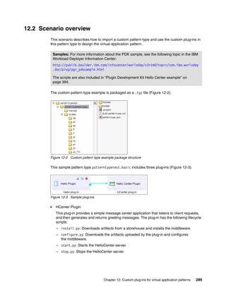 12.2 Scenario overview
        This scenario describes how to import a custom pattern type and use the custom plug-ins in
        this pattern type to design the virtual application pattern.

         Samples: For more information about the PDK sample, see the following topic in the IBM
         Workload Deployer Information Center:
         http://publib.boulder.ibm.com/infocenter/worlodep/v3r1m0/topic/com.ibm.worlodep
         .doc/plug/pgr_pdksample.html

         The scripts are also included in “Plugin Development Kit Hello Center example” on
         page 394.

        The custom pattern type example is packaged as a .tgz file (Figure 12-2).




        Figure 12-2 Custom pattern type example package structure

        This sample pattern type patterntypetest.basic includes three plug-ins (Figure 12-3).




        Figure 12-3 Sample plug-ins

           HCenter Plugin
           This plug-in provides a simple message center application that listens to client requests,
           and then generates and returns greeting messages. The plug-in has the following lifecycle
           scripts:
           – install.py: Downloads artifacts from a storehouse and installs the middleware.
           – configure.py: Downloads the artifacts uploaded by the plug-in and configures
             the middleware.
           – start.py: Starts the HelloCenter server.
           – stop.py: Stops the HelloCenter server.




                                         Chapter 12. Custom plug-ins for virtual application patterns   289
 