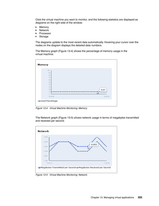 Click the virtual machine you want to monitor, and the following statistics are displayed as
diagrams on the right side of the window:
   Memory
   Network
   Processor
   Storage

The diagrams update to the most recent data automatically. Hovering your cursor over the
nodes on the diagram displays the detailed data numbers.

The Memory graph (Figure 13-4) shows the percentage of memory usage in the
virtual machine.




Figure 13-4 Virtual Machine Monitoring: Memory



The Network graph (Figure 13-5) shows network usage in terms of megabytes transmitted
and received per second.




Figure 13-5 Virtual Machine Monitoring: Network




                                                  Chapter 13. Managing virtual applications   305
 