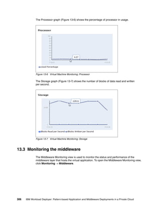 The Processor graph (Figure 13-6) shows the percentage of processor in usage.




              Figure 13-6 Virtual Machine Monitoring: Processor

              The Storage graph (Figure 13-7) shows the number of blocks of data read and written
              per second.




              Figure 13-7 Virtual Machine Monitoring: Storage



13.3 Monitoring the middleware
              The Middleware Monitoring view is used to monitor the status and performance of the
              middleware layer that hosts the virtual application. To open the Middleware Monitoring view,
              click Monitoring  Middleware.




306   IBM Workload Deployer: Pattern-based Application and Middleware Deployments in a Private Cloud
 