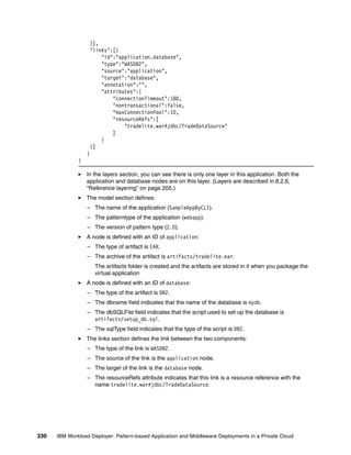 }],
                   "links":[{
                       "id":"application.database",
                       "type":"WASDB2",
                       "source":"application",
                       "target":"database",
                       "annotation":"",
                       "attributes":{
                           "connectionTimeout":180,
                           "nontransactional":false,
                           "maxConnectionPool":10,
                           "resourceRefs":[
                               "tradelite.war#jdbc/TradeDataSource"
                           ]
                       }
                   }]
                  }
              }

                  In the layers section, you can see there is only one layer in this application. Both the
                  application and database nodes are on this layer. (Layers are described in 8.2.6,
                  “Reference layering” on page 205.)
                  The model section defines:
                  – The name of the application (SampleAppByCLI).
                  – The patterntype of the application (webapp).
                  – The version of pattern type (2.0).
                  A node is defined with an ID of application:
                  – The type of artifact is EAR.
                  – The archive of the artifact is artifacts/tradelite.ear.
                      The artifacts folder is created and the artifacts are stored in it when you package the
                      virtual application
                  A node is defined with an ID of database:
                  – The type of the artifact is DB2.
                  – The dbname field indicates that the name of the database is mydb.
                  – The dbSQLFile field indicates that the script used to set up the database is
                    artifacts/setup_db.sql.
                  – The sqlType field indicates that the type of the script is DB2.
                  The links section defines the link between the two components:
                  – The type of the link is WASDB2.
                  – The source of the link is the application node.
                  – The target of the link is the database node.
                  – The resourceRefs attribute indicates that this link is a resource reference with the
                    name tradelite.war#jdbc/TradeDataSource.




330   IBM Workload Deployer: Pattern-based Application and Middleware Deployments in a Private Cloud
 