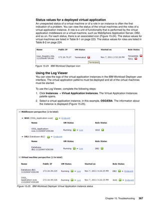Status values for a deployed virtual application
                 An unexpected status of a virtual machine or of a role in an instance is often the first
                 indication of a problem. You can view the status of the virtual machines and the roles of a
                 virtual application instance. A role is a unit of functionality that is performed by the virtual
                 application middleware on a virtual machine, such as WebSphere Application Server, DB2,
                 and so on. For each status, there is an associated icon (Figure 15-24). The status values for
                 virtual machines are listed in Table 8-1 on page 223. The status values for roles are listed in
                 Table 8-2 on page 224.




                Figure 15-24 IBM Workload Deployer icon


                 Using the Log Viewer
                 You can view the logs of the virtual application instances in the IBM Workload Deployer user
                 interface. The virtual application patterns must be deployed and all of the virtual machines
                 must be started.

                 To use the Log Viewer, complete the following steps:
                 1. Click Instances  Virtual Application Instances. The Virtual Application Instances
                    palette opens.
                 2. Select a virtual application instance, in this example, OSGiEBA. The information about
                    the instance is displayed (Figure 15-25).




Figure 15-25 IBM Workload Deployer Virtual Application Instance status




                                                                               Chapter 15. Troubleshooting    367
 