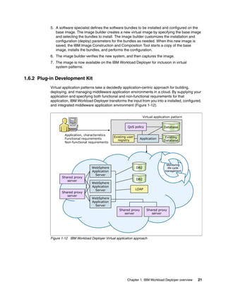 5. A software specialist defines the software bundles to be installed and configured on the
              base image. The image builder creates a new virtual image by specifying the base image
              and selecting the bundles to install. The image builder customizes the installation and
              configuration (deploy) parameters for the bundles as needed. When this new image is
              saved, the IBM Image Construction and Composition Tool starts a copy of the base
              image, installs the bundles, and performs the configuration.
           6. The image builder verifies the new system, and then captures the image.
           7. The image is now available on the IBM Workload Deployer for inclusion in virtual
              system patterns.


1.6.2 Plug-in Development Kit
           Virtual application patterns take a decidedly application-centric approach for building,
           deploying, and managing middleware application environments in a cloud. By supplying your
           application and specifying both functional and non-functional requirements for that
           application, IBM Workload Deployer transforms the input from you into a installed, configured,
           and integrated middleware application environment (Figure 1-12).


                                                                         Virtual application pattern


                                                            QoS policy                 Database

                    Application, characteristics
                                                   Existing user                        Existing
                    Functional requirements                           Application
                                                     registry                          Database
                    Non-functional requirements




                                                                                         Monitoring
                                     WebSphere                     DB2                   life cycle
                                     Application                                        management
                                       Server
                  Shared proxy
                     server                                        DB2
                                     WebSphere
                                     Application
                                       Server                      LDAP
                  Shared proxy
                     server
                                     WebSphere
                                     Application
                                       Server
                                                       Shared proxy        Shared proxy
                                                          server              server




           Figure 1-12 IBM Workload Deployer Virtual application approach




                                                            Chapter 1. IBM Workload Deployer overview   21
 