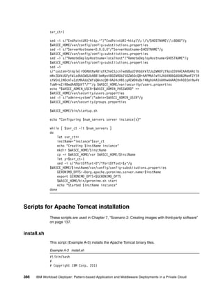 svr_ct=1

              sed -i s/"EndPointURI=http.*"/"EndPointURI=http://$HOSTNAME:8080"/g
              $WASCE_HOME/var/config/config-substitutions.properties
              sed -i s/"ServerHostname=0.0.0.0"/"ServerHostname=$HOSTNAME"/g
              $WASCE_HOME/var/config/config-substitutions.properties
              sed -i s/"RemoteDeployHostname=localhost"/"RemoteDeployHostname=$HOSTNAME"/g
              $WASCE_HOME/var/config/config-substitutions.properties
              sed -i
              s/"system=Simple}rO0ABXNyABlqYXZheC5jcnlwdG8uU2VhbGVkT2JqZWN0PjY9psO3VHACAARbAA1lb
              mNvZGVkUGFyYW1zdAACW0JbABBlbmNyeXB0ZWRDb250ZW50cQB+AAFMAAlwYXJhbXNBbGd0ABJMamF2YS9
              sYW5nL1N0cmluZztMAAdzZWFsQWxncQB+AAJ4cHB1cgACW0Ks8xf4BghU4AIAAHhwAAAAEHnh03EmiNu4V
              TuWH+xZiRBwdAADQUVT"/""/g $WASCE_HOME/var/security/users.properties
              echo "$WASCE_ADMIN_USER=$WASCE_ADMIN_PASSWORD" >>
              $WASCE_HOME/var/security/users.properties
              sed -i s/"admin=system"/"admin=$WASCE_ADMIN_USER"/g
              $WASCE_HOME/var/security/groups.properties

              $WASCE_HOME/bin/startup.sh

              echo "Configuring $num_servers server instance(s)"

              while [ $svr_ct -lt $num_servers ]
              do
                   let svr_ct++
                   instName="instance"$svr_ct
                   echo "Creating $instName instance"
                   mkdir $WASCE_HOME/$instName
                   cp -r $WASCE_HOME/var $WASCE_HOME/$instName
                   let y=$svr_ct-1
                   sed -i s/"PortOffset=0"/"PortOffset=$y"/g
              $WASCE_HOME/$instName/var/config/config-substitutions.properties
                   GERONIMO_OPTS=-Dorg.apache.geronimo.server.name=$instName
                   export GERONIMO_OPTS=$GERONIMO_OPTS
                   $WASCE_HOME/bin/geronimo.sh start
                   echo "Started $instName instance"
              done



Scripts for Apache Tomcat installation
              These scripts are used in Chapter 7, “Scenario 2: Creating images with third-party software”
              on page 137.


install.sh
              This script (Example A-3) installs the Apache Tomcat binary files.

              Example A-3 install.sh
              #!/bin/bash
              #
              # Copyright IBM Corp. 2011


386   IBM Workload Deployer: Pattern-based Application and Middleware Deployments in a Private Cloud
 