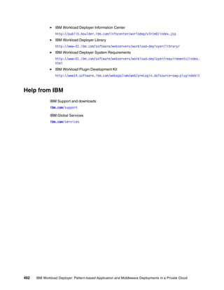 IBM Workload Deployer Information Center
                 http://publib.boulder.ibm.com/infocenter/worlodep/v3r1m0/index.jsp
                 IBM Workload Deployer Library
                 http://www-01.ibm.com/software/webservers/workload-deployer/library/
                 IBM Workload Deployer System Requirements
                 http://www-01.ibm.com/software/webservers/workload-deployer/requirements/index.
                 html
                 IBM Workload Plugin Development Kit
                 http://www14.software.ibm.com/webapp/iwm/web/preLogin.do?source=swg-plugindekit



Help from IBM
              IBM Support and downloads
              ibm.com/support

              IBM Global Services
              ibm.com/services




402   IBM Workload Deployer: Pattern-based Application and Middleware Deployments in a Private Cloud
 