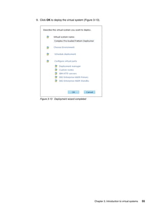 9. Click OK to deploy the virtual system (Figure 3-13).




   Figure 3-13 Deployment wizard completed




                                                  Chapter 3. Introduction to virtual systems   55
 