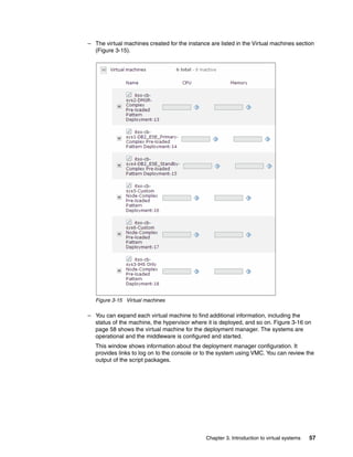 – The virtual machines created for the instance are listed in the Virtual machines section
  (Figure 3-15).




   Figure 3-15 Virtual machines

– You can expand each virtual machine to find additional information, including the
  status of the machine, the hypervisor where it is deployed, and so on. Figure 3-16 on
  page 58 shows the virtual machine for the deployment manager. The systems are
  operational and the middleware is configured and started.
   This window shows information about the deployment manager configuration. It
   provides links to log on to the console or to the system using VMC. You can review the
   output of the script packages.




                                               Chapter 3. Introduction to virtual systems   57
 