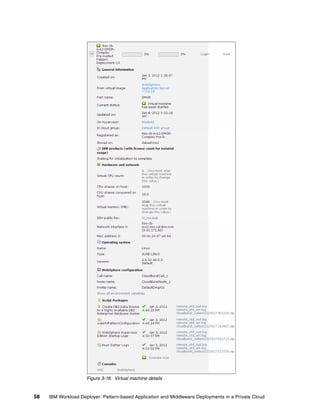 Figure 3-16 Virtual machine details


58   IBM Workload Deployer: Pattern-based Application and Middleware Deployments in a Private Cloud
 