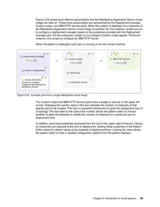 Figure 3-23 shows three different personalities that the WebSphere Application Server virtual
                image can take on. These three personalities are represented by the Deployment manager,
                Custom nodes, and IBM HTTP servers parts. When this pattern is deployed, four instances of
                the WebSphere Application Server virtual image are started. On one instance, scripts are run
                to configure a deployment manager based on the properties provided with the Deployment
                manager part. On two instances, scripts run to configure Custom nodes agents. The fourth
                instance runs scripts to configure an IBM HTTP server.

                When the pattern is deployed, each part is running on its own virtual machine.




Figure 3-23 Example parts from a single WebSphere virtual image

                The Custom nodes and IBM HTTP servers parts have a badge or spinner in the upper left
                corner. Changing the number value in this box indicates the number of instances of that
                specific part to be created. This tool is a powerful mechanism to grow the deployment size of
                a topology. The lock seen to the right of the number allows the pattern editor to choose
                whether to allow the deployer to modify the number of instances for a particular part at
                deployment time.

                In addition, parts have properties accessed from the icon in the upper right of the part. Values
                for properties are required at the time of deployment. Setting these properties in the Pattern
                Editor allows for default values to be available at deployment time. Locking the value allows
                the pattern editor to hide or disable configuration options from the pattern deployer.




                                                                   Chapter 3. Introduction to virtual systems   63
 