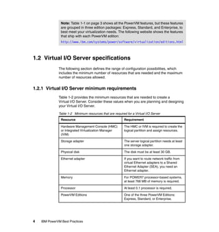 IBM PowerVM Best Practices | PDF