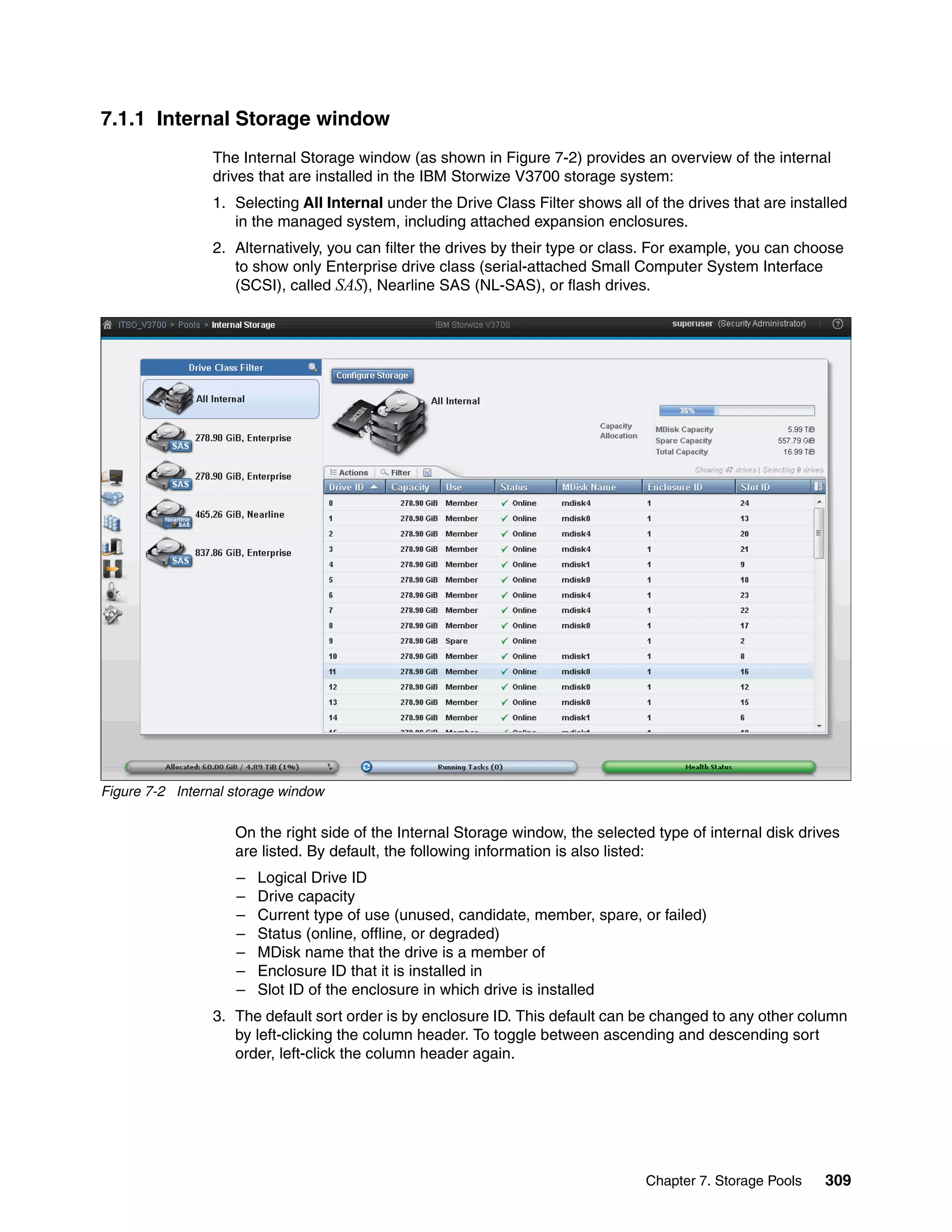 Chapter 7. Storage Pools 309
7.1.1 Internal Storage window
The Internal Storage window (as shown in Figure 7-2) provides an overview of the internal
drives that are installed in the IBM Storwize V3700 storage system:
1. Selecting All Internal under the Drive Class Filter shows all of the drives that are installed
in the managed system, including attached expansion enclosures.
2. Alternatively, you can filter the drives by their type or class. For example, you can choose
to show only Enterprise drive class (serial-attached Small Computer System Interface
(SCSI), called SAS), Nearline SAS (NL-SAS), or flash drives.
Figure 7-2 Internal storage window
On the right side of the Internal Storage window, the selected type of internal disk drives
are listed. By default, the following information is also listed:
– Logical Drive ID
– Drive capacity
– Current type of use (unused, candidate, member, spare, or failed)
– Status (online, offline, or degraded)
– MDisk name that the drive is a member of
– Enclosure ID that it is installed in
– Slot ID of the enclosure in which drive is installed
3. The default sort order is by enclosure ID. This default can be changed to any other column
by left-clicking the column header. To toggle between ascending and descending sort
order, left-click the column header again.
 